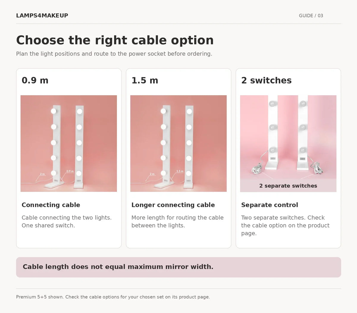 Makeup Mirror Lights by Mirror Size – How to Choose the Right Set